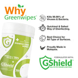 Greenwipes GShield MD-7030 Disinfectant Alcohol Wipes (100 Sheets)